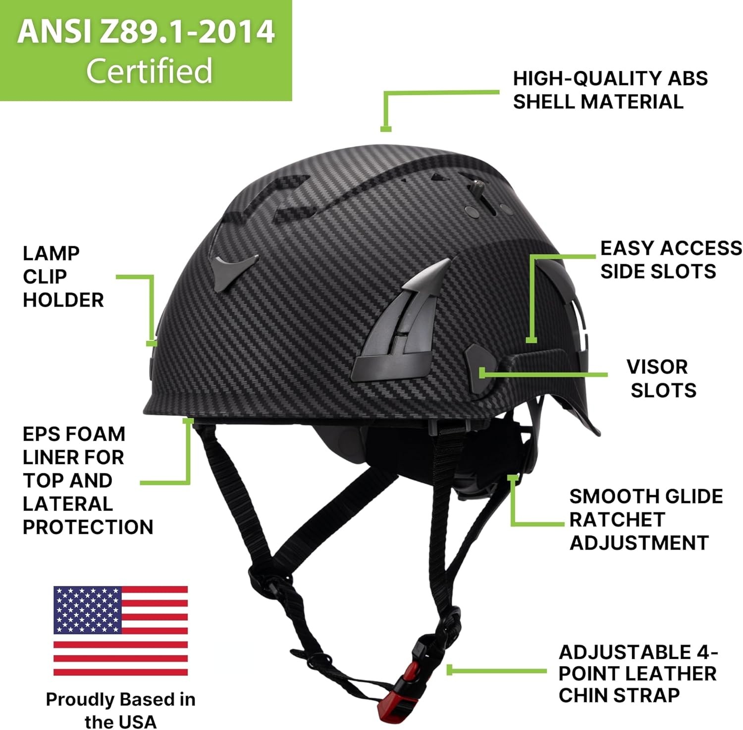 Land Helmets AeroPro Safety Helmet - ANSI/ISEA Z89.1 Type 1 C - Visor Options