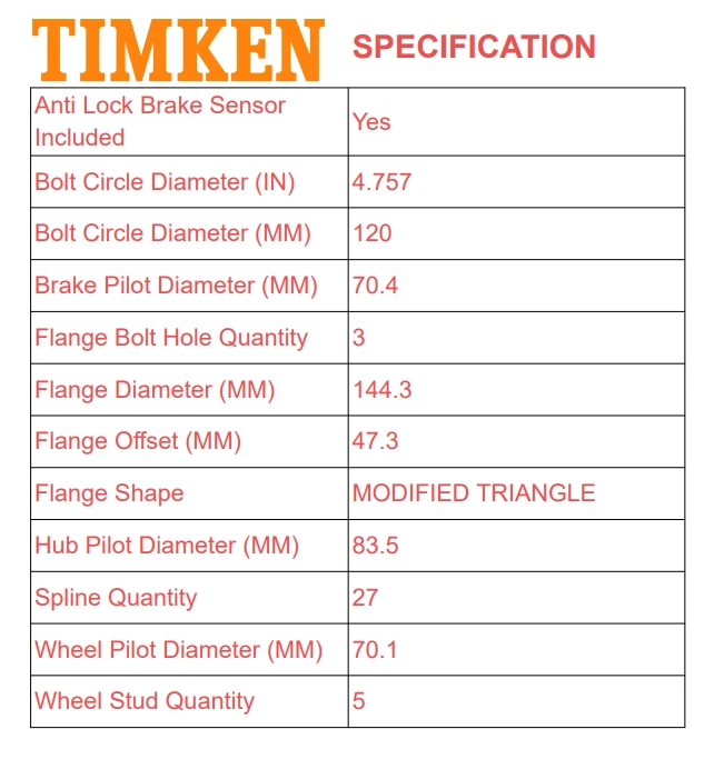 TIMKEN Front Wheel Bearing & Hubs For Chevy Blazer Jimmy Sonoma Bravada 5Lug 4WD - Изображение 3 из 4