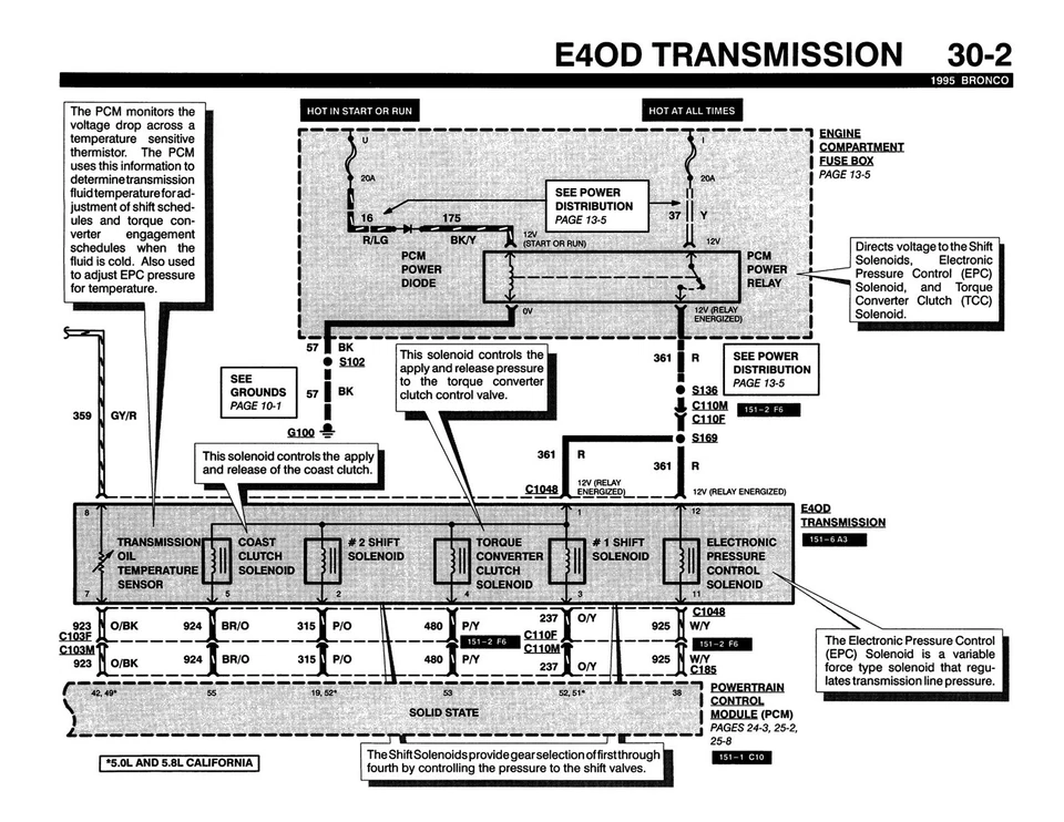 1995 Ford Bronco Electrical and Vacuum Troubleshooting Manual - Image 4 of 4
