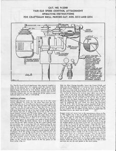 Drill Press Speed Chart