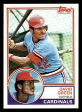 1983 Topps #578 David Green RC Rookie St. Louis Cardinals