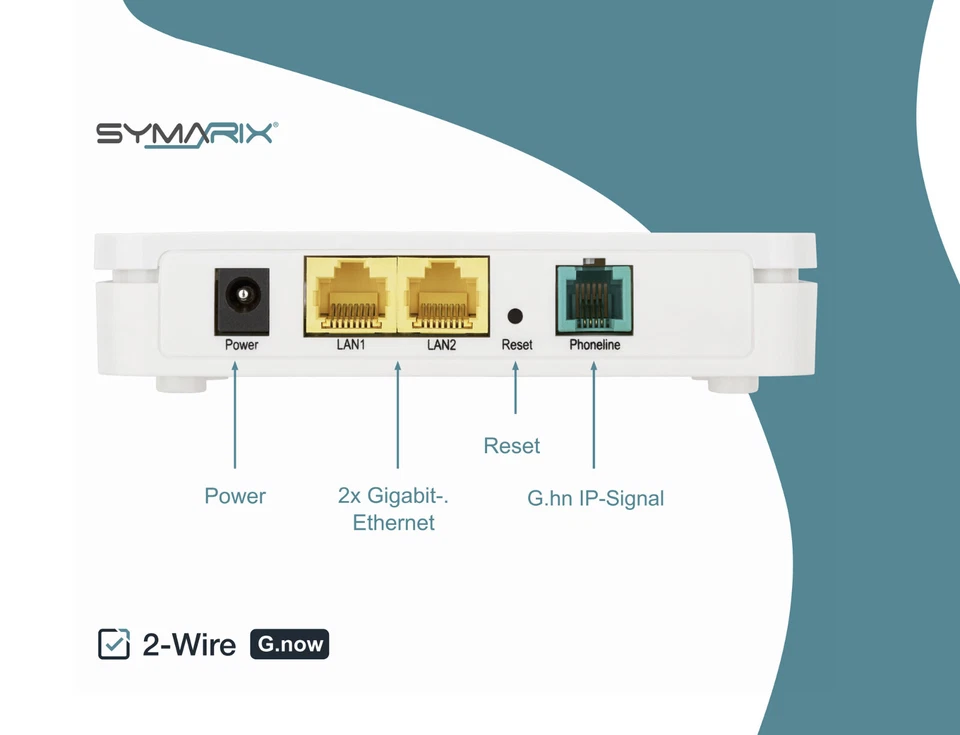 SYMARIX TGU 41 G.hn Gigabit Ethernet über Telefonkabel Set Master & Slave - Bild 3 von 4