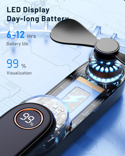 Portable Handheld Mini Fan with LED Display, 2-In-1 Personal Foldable USB Rechar - Picture 3 of 12