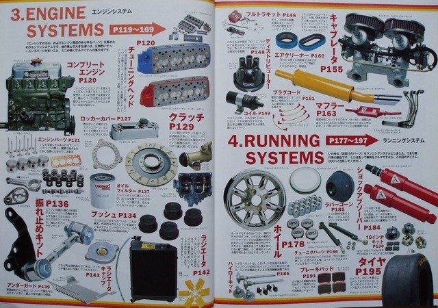 BOOK] MINI PARTS CATALOGUE 1997-1998 Rover Austin cooper S Japan