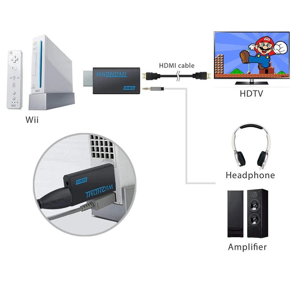 Wii to HDMI Converter Adapter 720p 1080p HD Upscale 3.5mm Audio Output - Bild 4 von 4