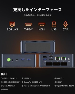 ベアボーン・キット GMKtec Nucbox K6 Ryzen 7 7840HS Win11 61lDW7HY8wL._AC_SY200_QL15_.jpg