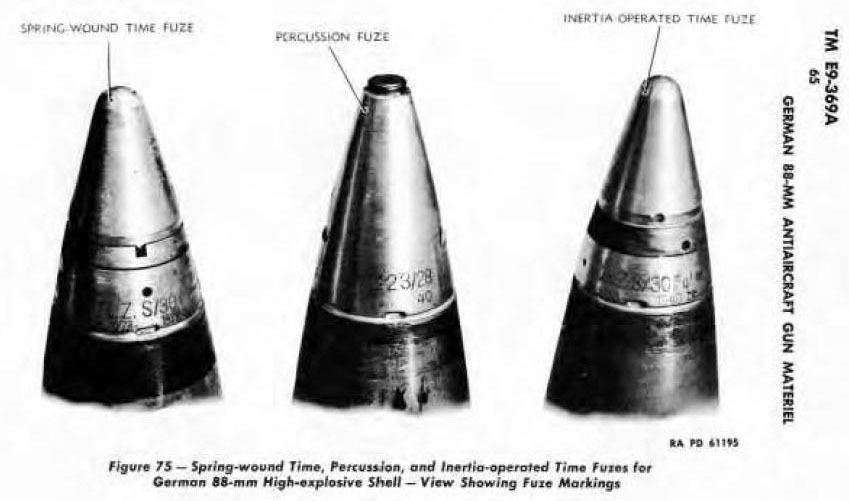 GERMAN 88mm GUN & SHELL,FUZE U.S. MANUAL FOR CAPTURED ARTILLERY ...