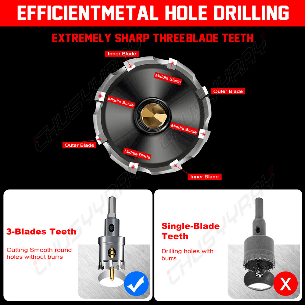 16-54mm Hole Saw Tooth HSS Steel Drill Bit Cutter Tool Metal Wood Alloy US
