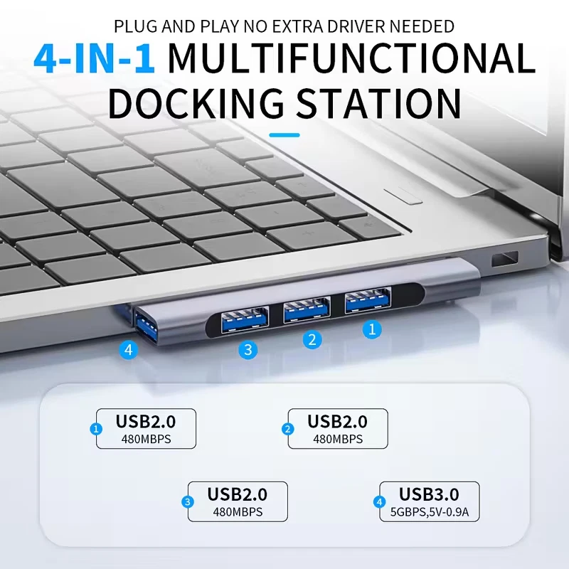 2pcs USB C to USB Hub 4 Ports, Multiport Adapter, USB 3.0 Port Type C Docking US