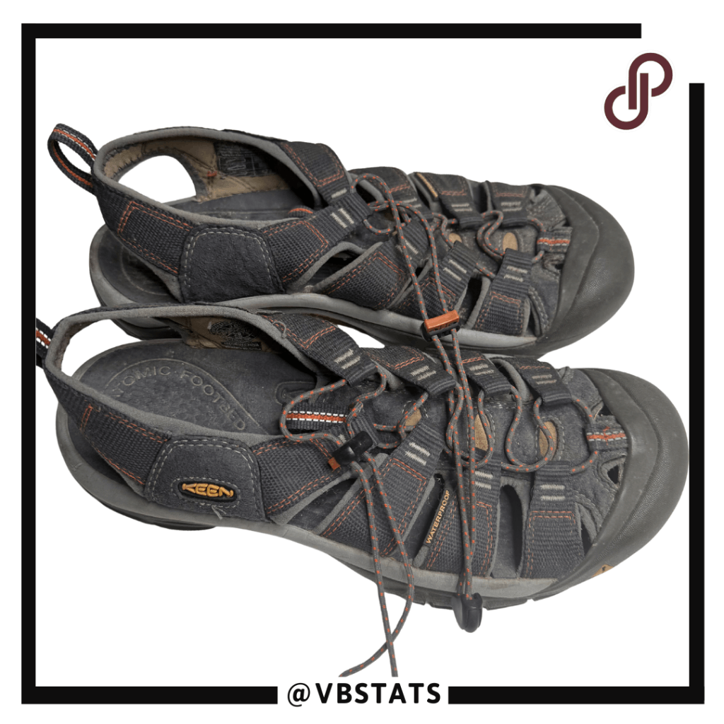 Keen Sandalo Uomo Escursionismo Asciugatura Rapida Acqua Newport H2 Grigio Taglia 10