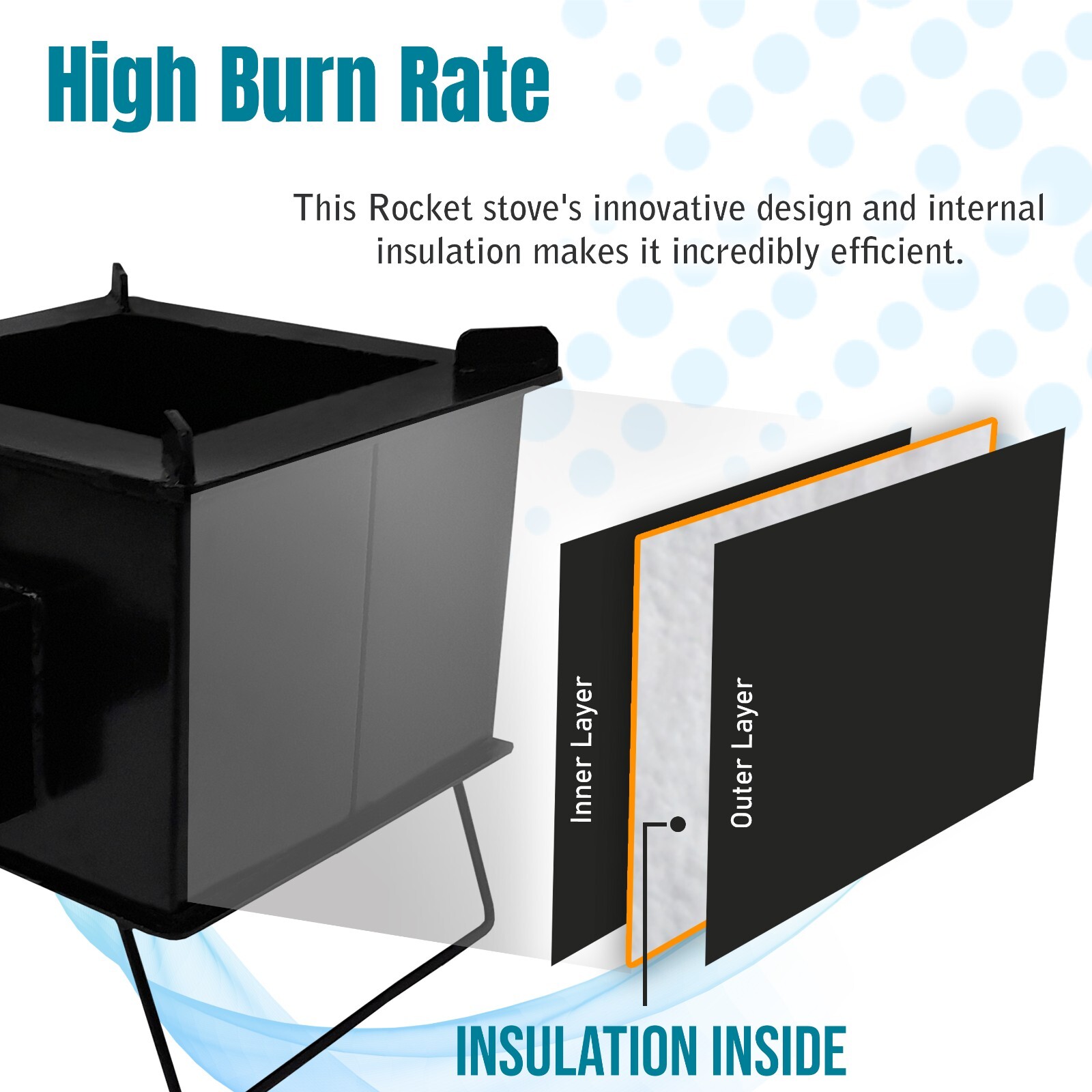 FEBTECH Rocket stove wood burning portable, Smallest wood burning stove
