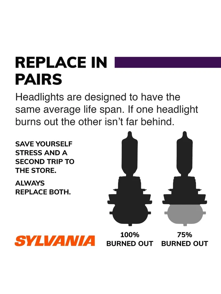 Sylvania - 9005 XtraVision - высокопроизводительная галогенная фара (2 лампы) - Изображение 2 из 4