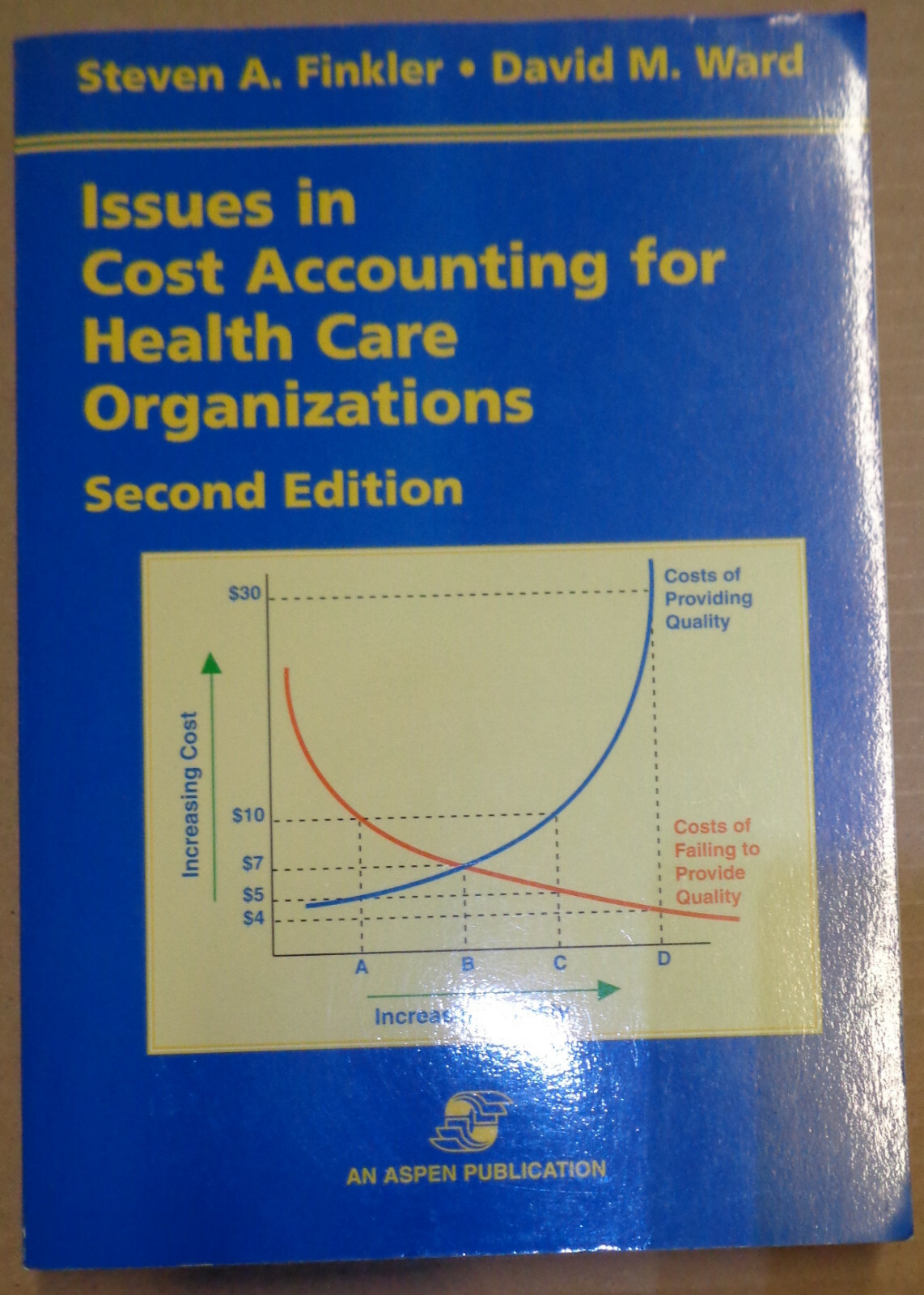 Issues In Cost Accounting For Health Care Organizations By Steven A Finkler