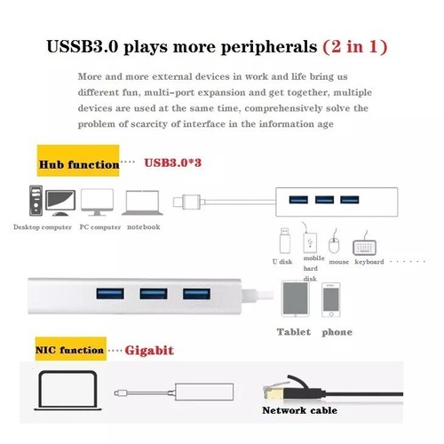 USB C auf 3 x USB A und RJ45 Aluminium Ethernet Lan Adapter Hub Kabel Mac - Bild 9 von 10