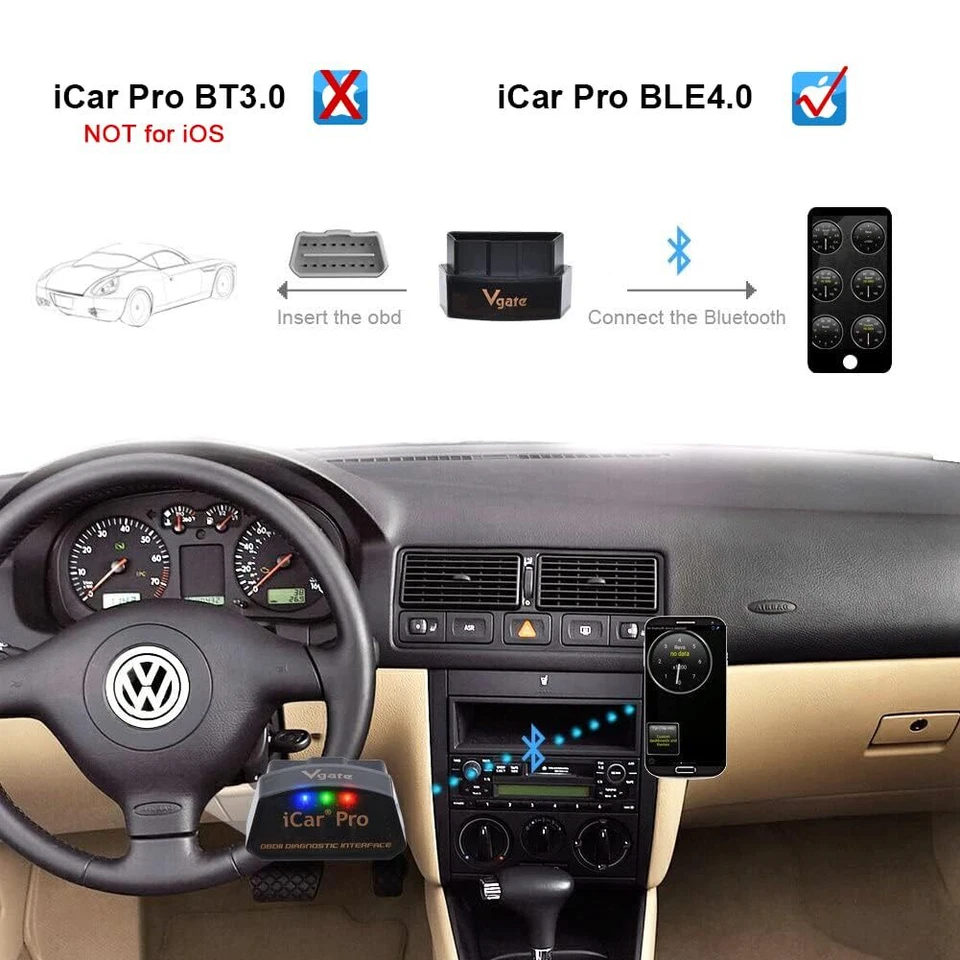 iCar Pro Bluetooth 3.0 OBD2 Codeleser OBDII Scanner Scanner Auto Fehler MIL L... - Bild 4 von 4