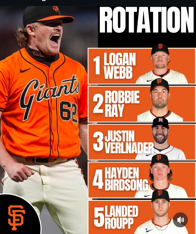 Hayden Birdsong Signed 3.5x2.5 Signature Card S.F. Giants MLB Debut on 6/26/24! - Image 3 of 3