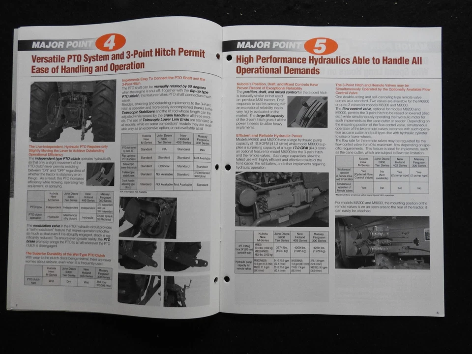 KUBOTA M6800 M8200 & M9000 TRACTOR "NEW PRODUCT GUIDE" CATALOG BROCHURE NRMT - Image 4 of 4