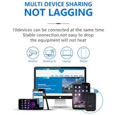Portable 4G/5G WiFi Hotspot Router - 300Mbps Speed, SIM Slot