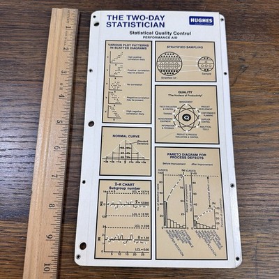 Vintage Hughes Aircraft Statistical Quality Control Slide Chart Perrygraf 1985