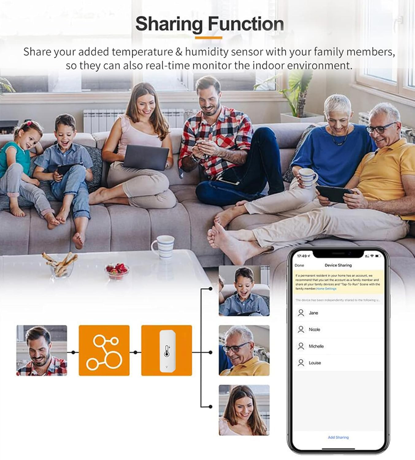 Wifi Temperature Humidity Sensor: Indoor Thermometer Hygrometer with App Alert,