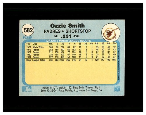 OZZIE SMITH YOU PICK SEE SCANS OF EVERY CARD ALL OZZIE,S - Picture 123 of 399
