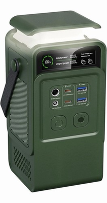 #ad #ad Power Bank Station 192Wh 60000mAh Portable Power Station with LiFePO4 Battery $59.99