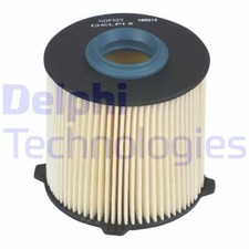 Delphi HDF623 Fuel Filter Replacement Fits Chevrolet Opel Saab Vauxhall