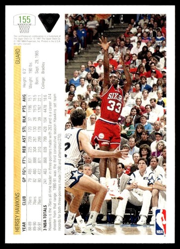 1991-92 Upper Deck Hersey Hawkins Philadelphia 76ers #82 - Picture 2 of 2