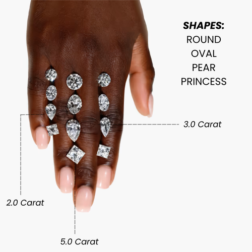 IGI 2.50 CT FVVS2 Round Cut Lab Grown Diamond Engagement Ring 14K Yellow Gold - Picture 6 of 9