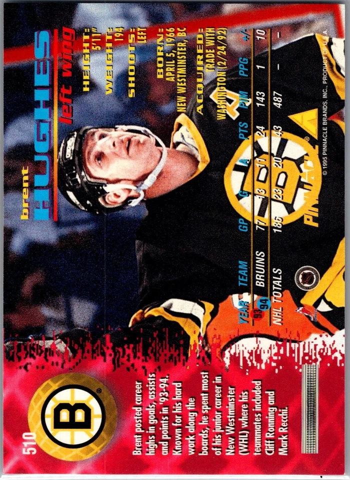 1994-95 Pinnacle Hockey- #510 Brent Hughes - Image 2 of 2