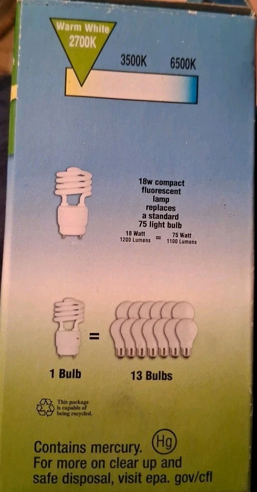 4 Westinghouse #36308 75W GU24 Base Warm White Bulbs - Image 3 of 3