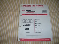 Revue technique Audi A2