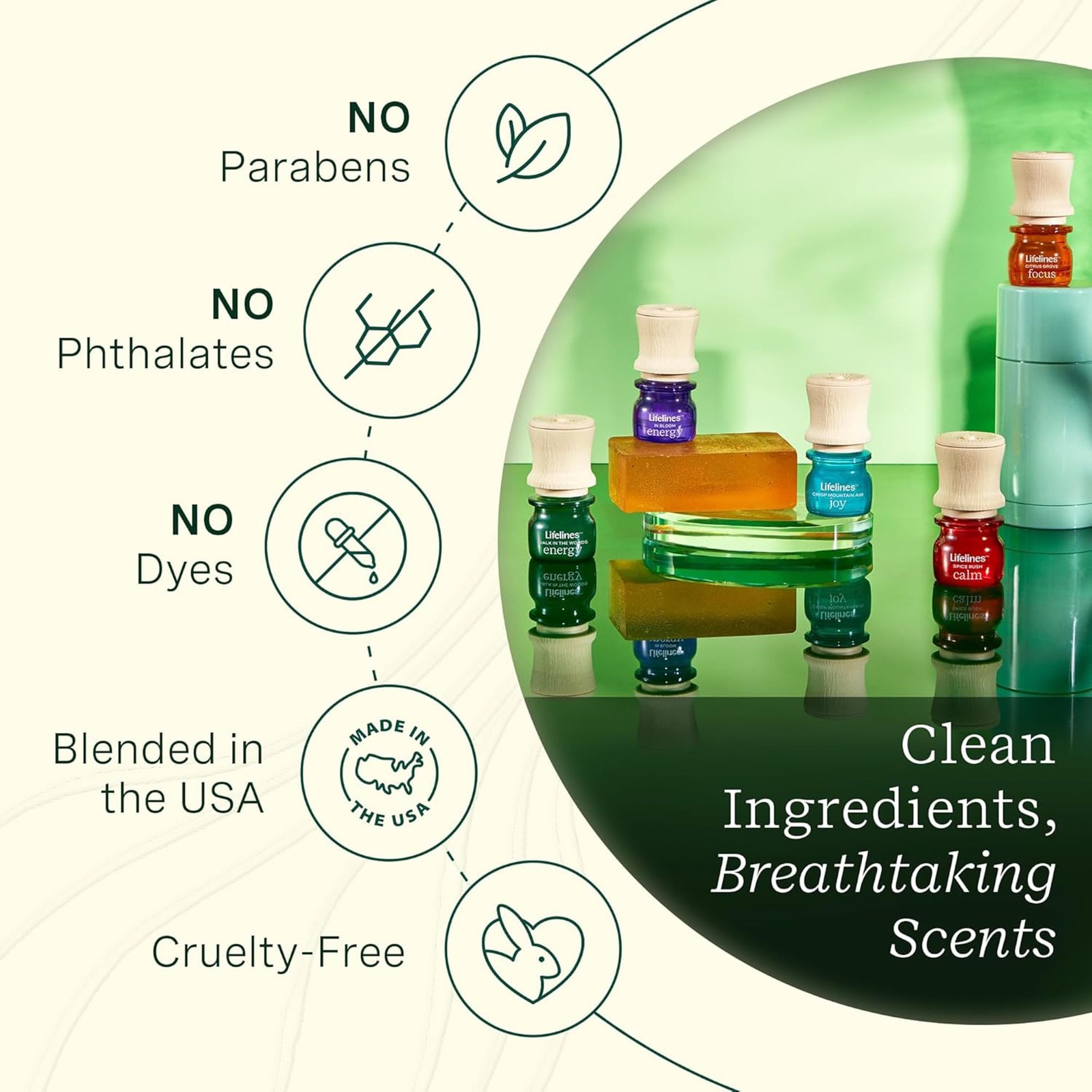 Essential Oil Blends, 4-Pack - Blended Essential Oils with Precision Pump for... thumbnail 6