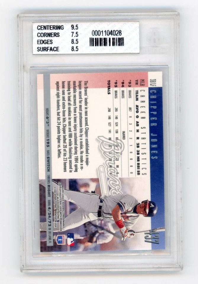 Chipper Jones #437 (1996 Donruss) Baseball Card, Atlanta Braves, Beckett NM-MT 8 - Image 2 of 2