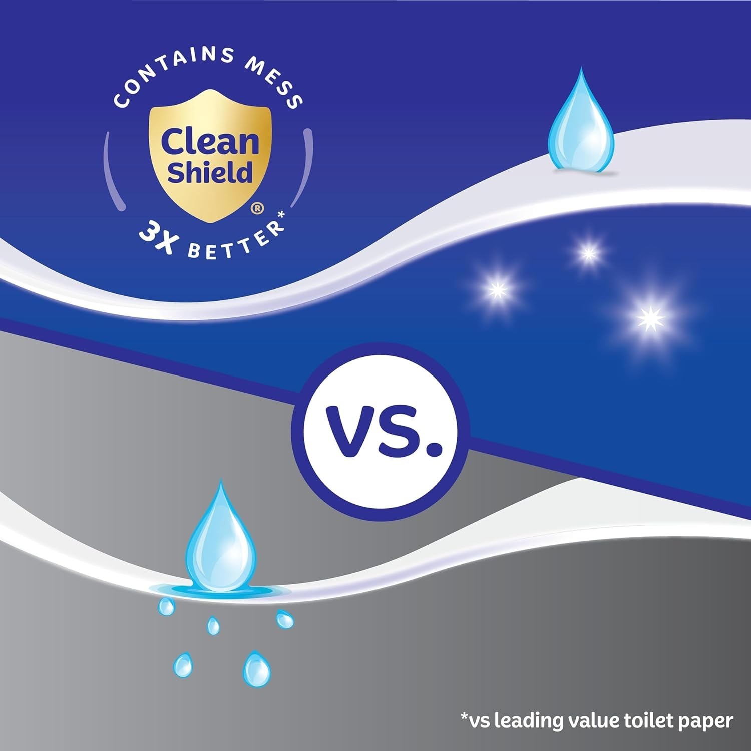 Kleenex 3-Ply Ultra Soft facial tissues, 8 cube packs, 80 sheets each