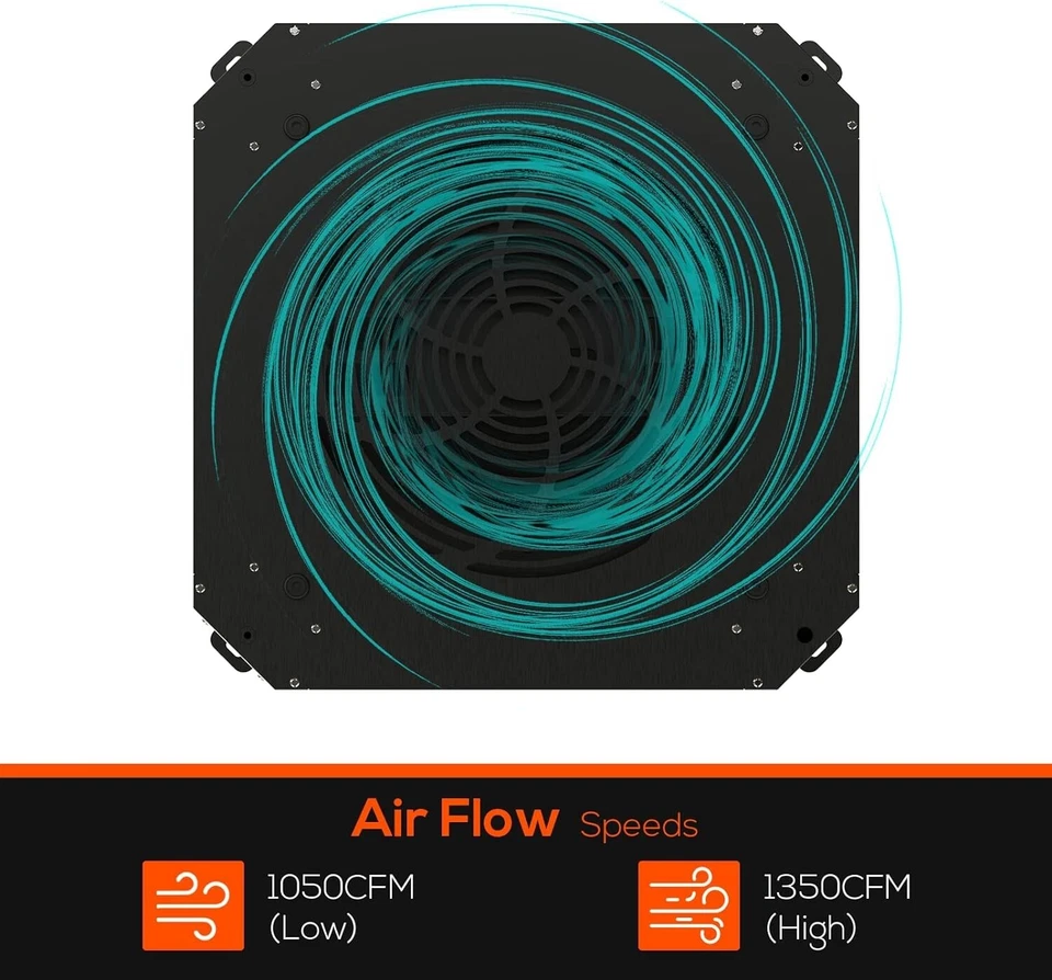 ABESTORM 360° Intake Air Filte 1350 CFM Woodworking Hanging Air Purifier 1700 sq - Image 3 of 4