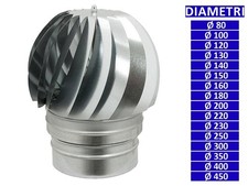 ALLINOX Fumaiolo Comignolo Girevole Zincato Terminale Radiante Per Canna Fumaria