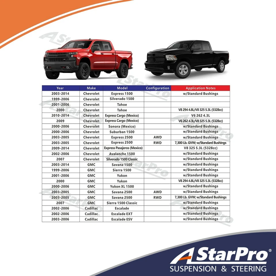 Brazo de control superior delantero de 2 piezas con rótula para GMC Sierra Chevy Silverado 1500 Foto 4 de 4