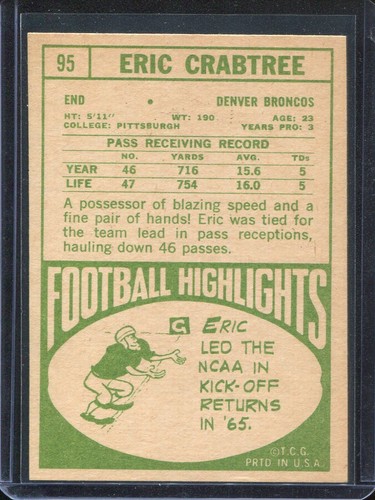 1968 Topps Football # 95 Eric Crabtree (NM-MT) Near Mint to Mint - Picture 2 of 2