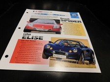 Renault Spider VS Lotus Elise Comparison Literature Brochure Photo Poster