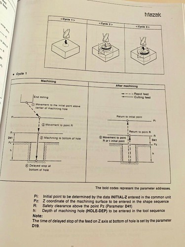 Mazak Programming Manual for Mazatrol M-32 Pub: H731PA0500E | M100 - Bild 3 von 4