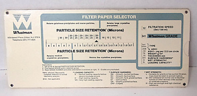 1977 Whatman Metric Measurement Converter and Filter Paper Selector