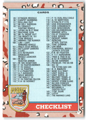1991 Topps Desert Storm Victory Series 2 #176 Checklist Military