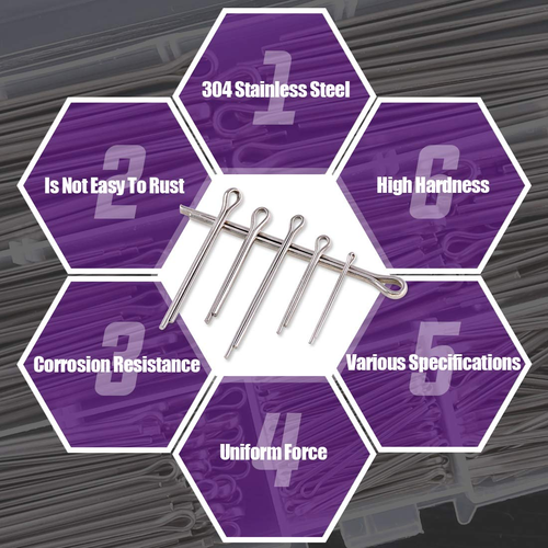 110Pcs 304 Stainless Steel Cotter Pin Clip Key Fastener Fitting Assortment Kit P - Picture 4 of 12