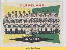 1960 Topps 2nd Series Checklist Cleveland Indians Checklist #174 READ 0f2