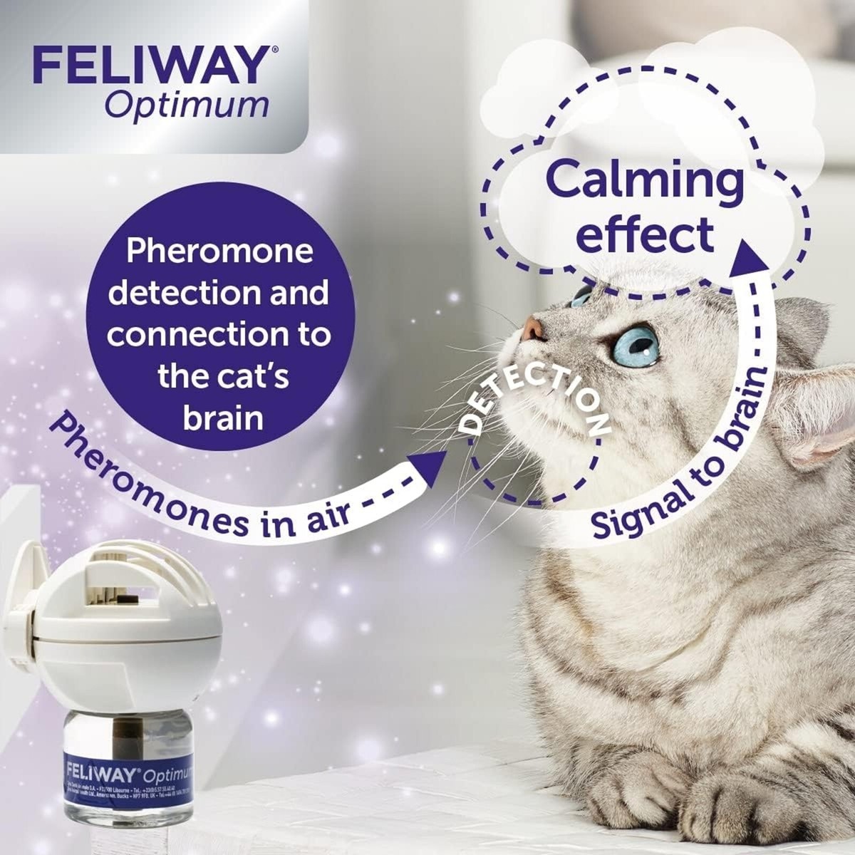 Pack 48ml Feliway Optimum Cat Enhanced Calming Pheromone 3×30