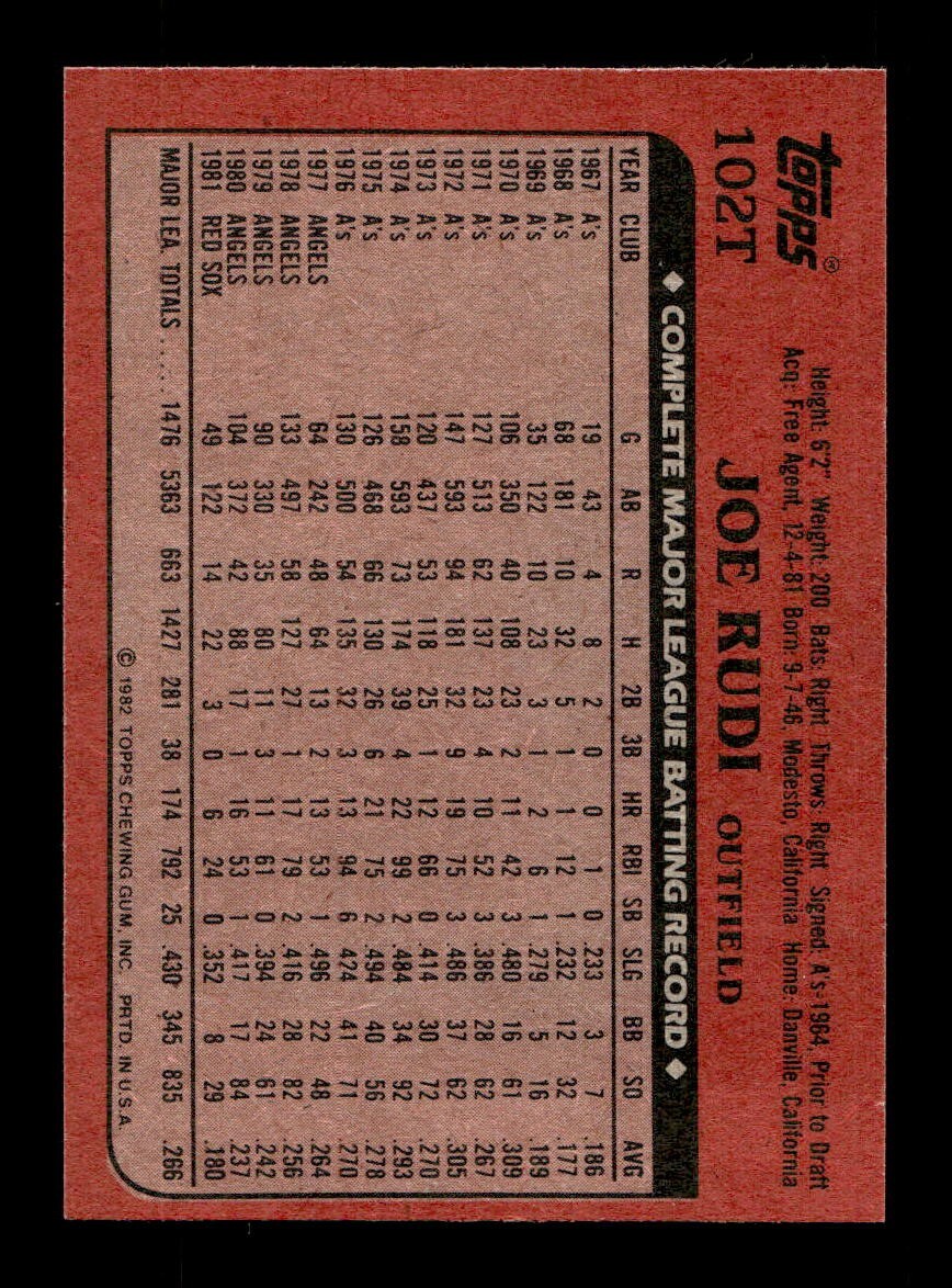 1982 Topps Traded 1-132 EX-MT/NM Pick From List All PICTURED - Picture 21 of 501