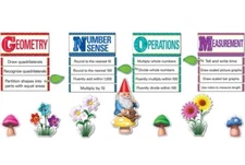 Creative Teaching Press Grade 3 Math GNOMe Common Core Classroom Management