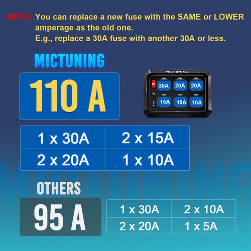 6 gang RGB Multifunction Switch Panel Relay System bluetooth Control 12/24V - Picture 8 of 24
