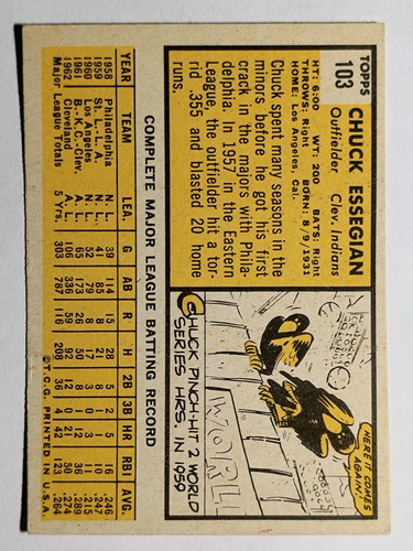 1963 Topps #103 Chuck Essegian (EX) - Picture 2 of 2